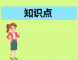 世界历史地图app